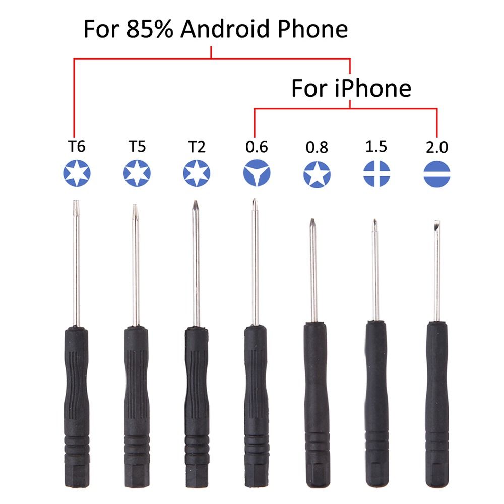 26 in 1 Phone Repair Tool Set  - مراجعة Electronics Repair Manual وسعره