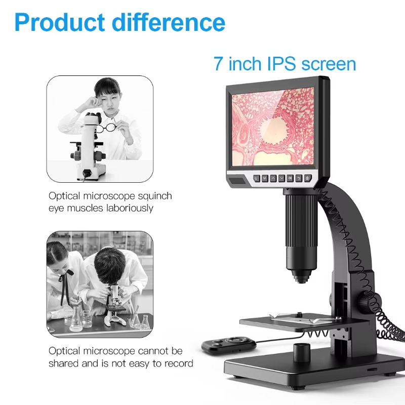 Buy Online Magnification Camer - مراجعة Electronics Repair Online وسعره