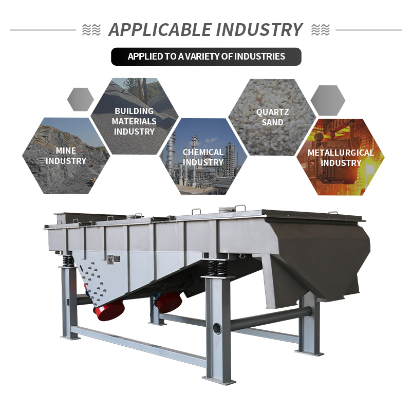 Industrial Sifters Vibration S - مراجعة Screen Separator Machine وسعره