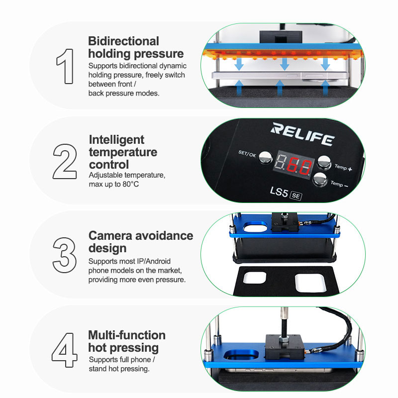 RELIFE LS5 SE Heating and Hold - مراجعة Screen Separator Machine وسعره
